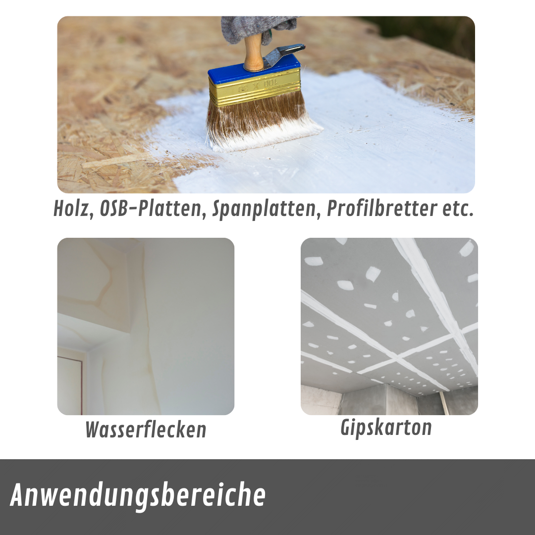 Sperrgrund Weiß – Innen & Außen – gegen Nikotin-, Wasser-, Schimmel- & Rußflecken – für Wand, Decke, Holz, Gips