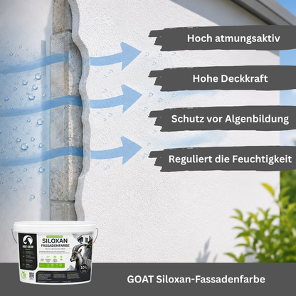 GOAT Siloxan Fassadenfarbe | Silikonharzverstärkt | Hochatmungsaktiv