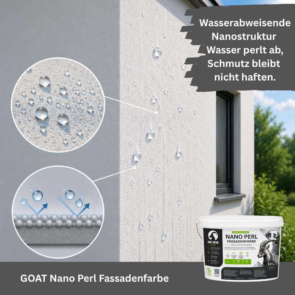 GOAT Nano Perlfarbe | Selbstreinigende Premium Fassadenfarbe | Abperleffekt