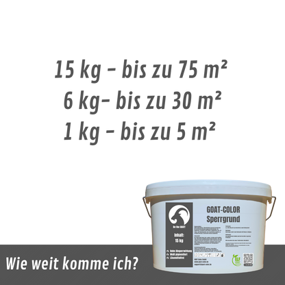 Sperrgrund Weiß – Innen & Außen – gegen Nikotin-, Wasser-, Schimmel- & Rußflecken – für Wand, Decke, Holz, Gips