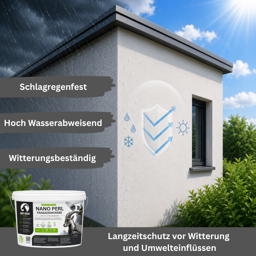 GOAT Nano Perlfarbe | Selbstreinigende Premium Fassadenfarbe | Abperleffekt